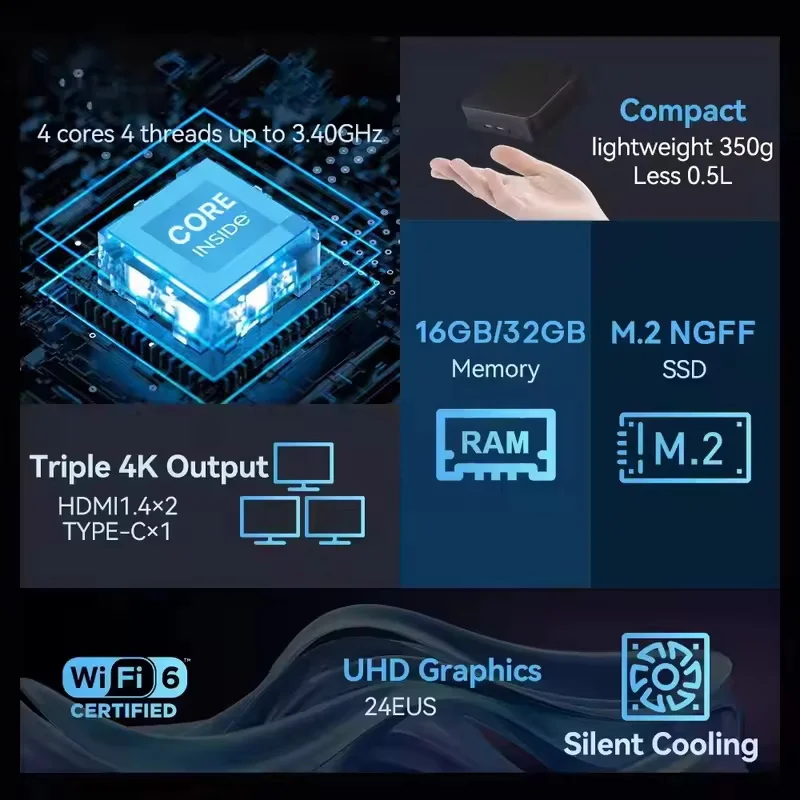 NEW Mini PC Windows 11 Intel N - огляд і ціна Pc Gaming Intel